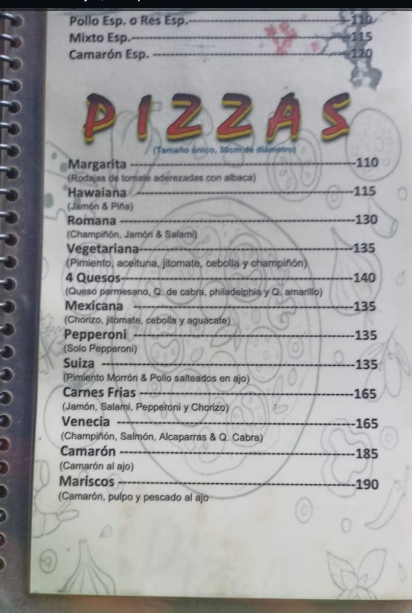 Shokohi Moshi Menu - Image 3